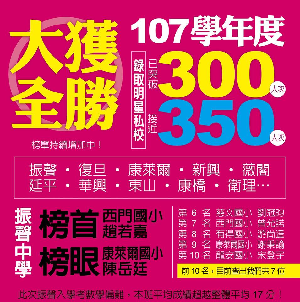 李紹陽文理語文短期補習班 考明星私中 高中 大學的唯一首選